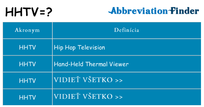 Čo stojí za hhtv