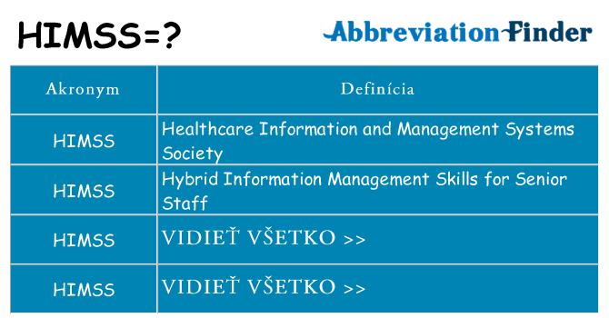 Čo stojí za himss