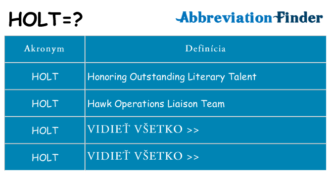 Čo stojí za holt
