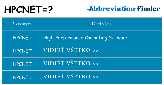 Čo stojí za hpcnet