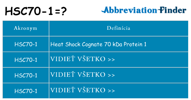 Čo stojí za hsc70-1