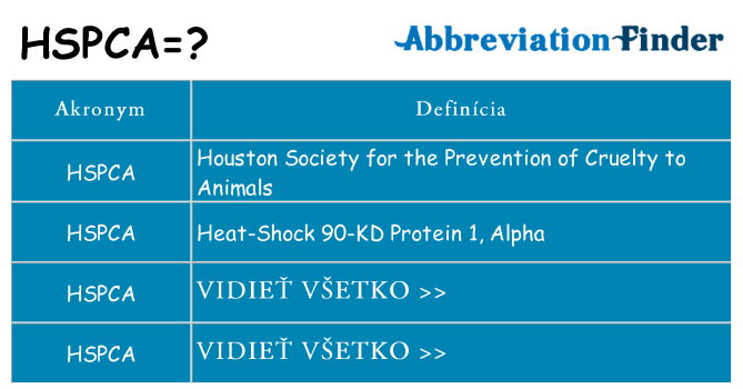 Čo stojí za hspca