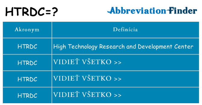 Čo stojí za htrdc