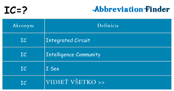 Čo stojí za ic