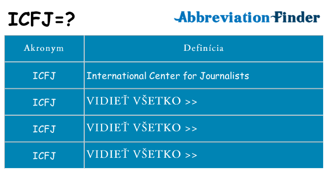 Čo stojí za icfj