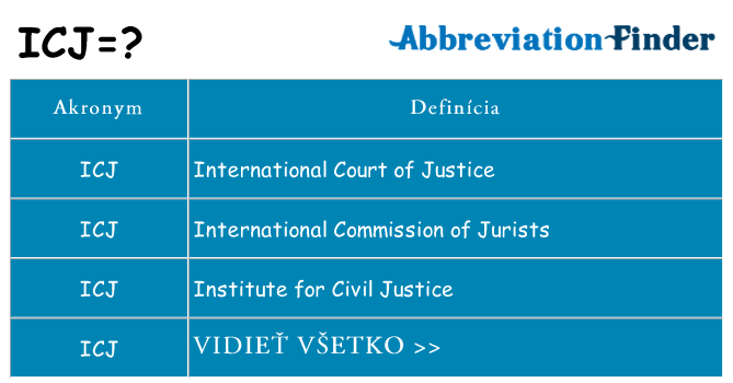 Čo stojí za icj