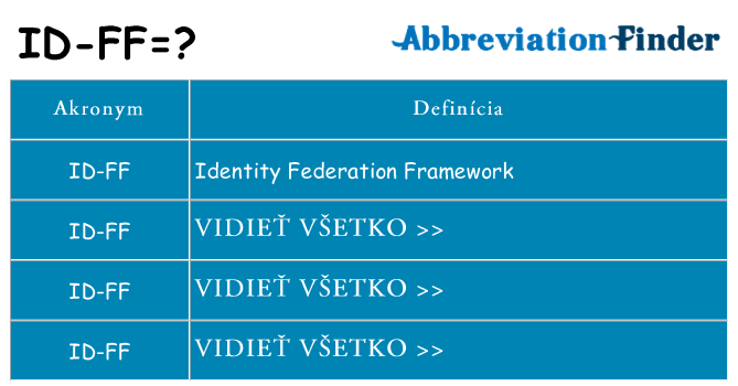 Čo stojí za id-ff