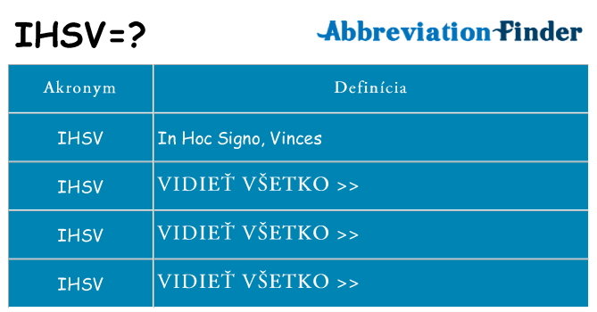 Čo stojí za ihsv