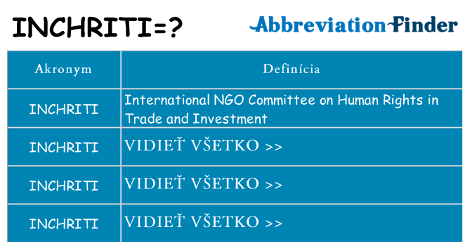 Čo stojí za inchriti