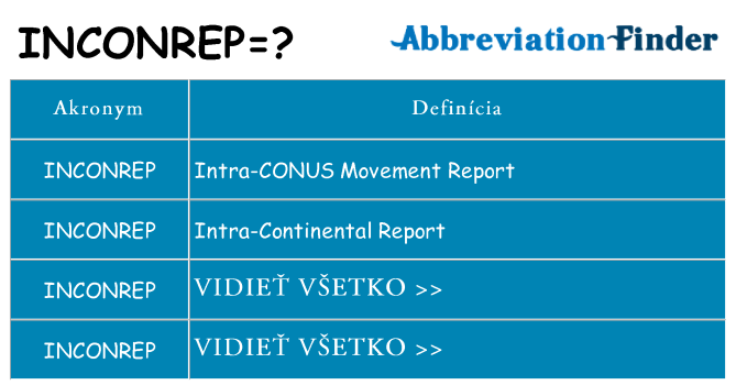 Čo stojí za inconrep