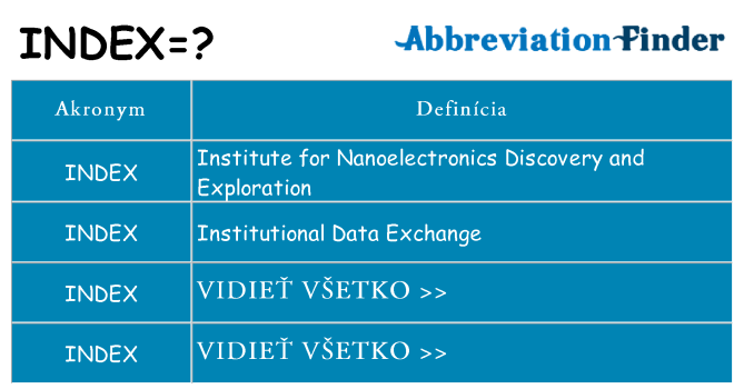 Čo stojí za index