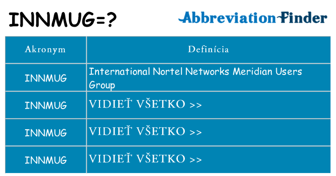 Čo stojí za innmug