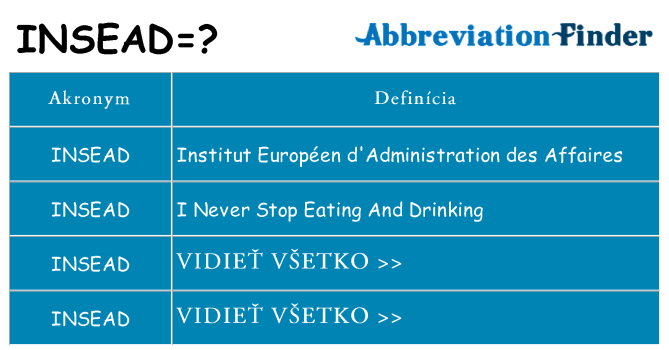Čo stojí za insead