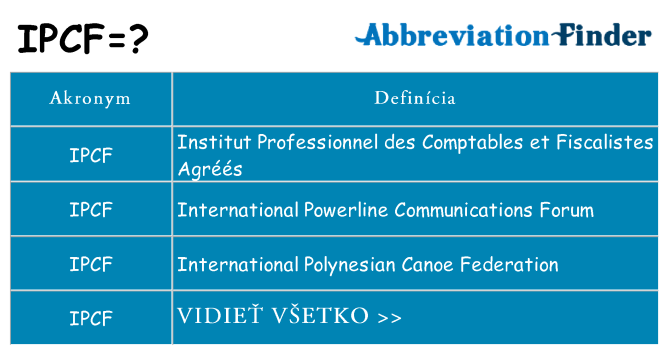 Čo stojí za ipcf