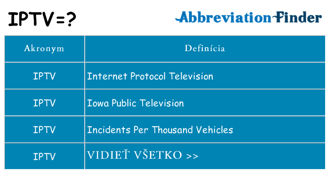 Čo stojí za iptv