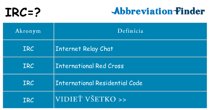 Čo stojí za irc