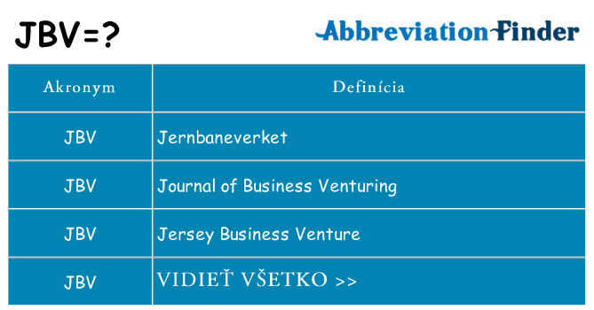 Čo stojí za jbv