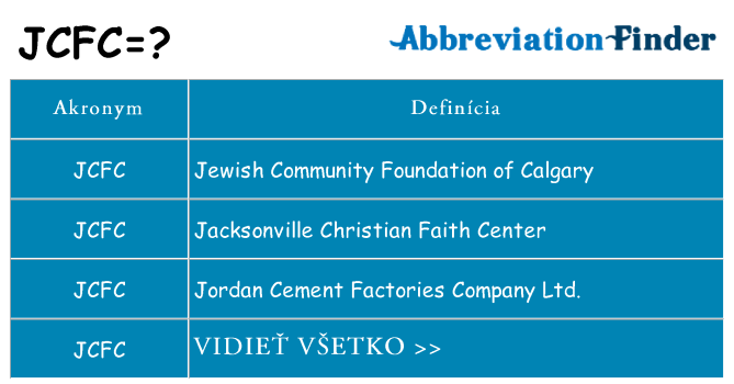 Čo stojí za jcfc