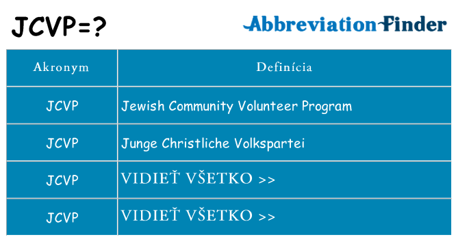 Čo stojí za jcvp
