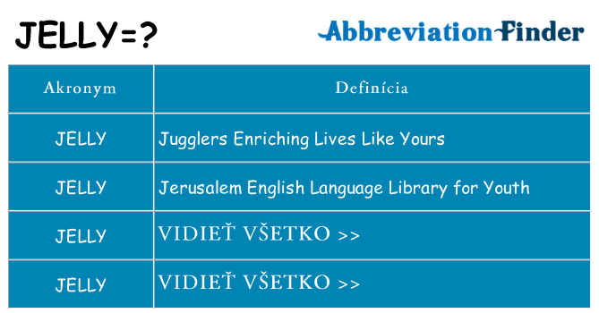Čo stojí za jelly