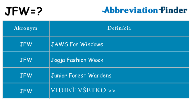 Čo stojí za jfw