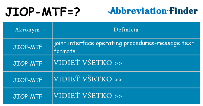 Čo stojí za jiop-mtf