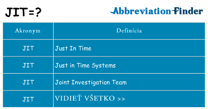 Čo stojí za jit