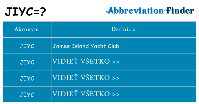 Čo stojí za jiyc