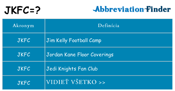Čo stojí za jkfc