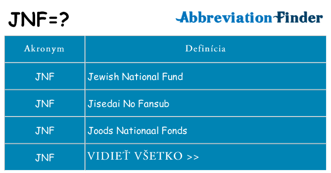 Čo stojí za jnf