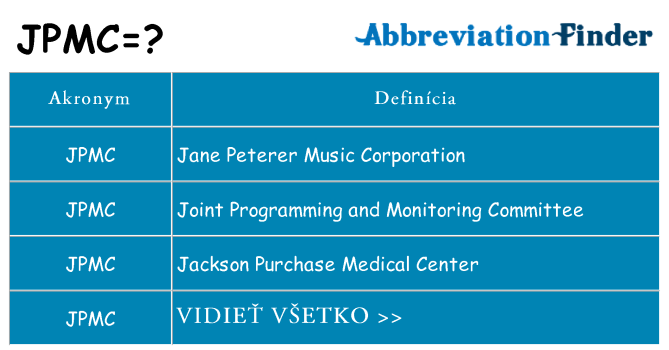 Čo stojí za jpmc