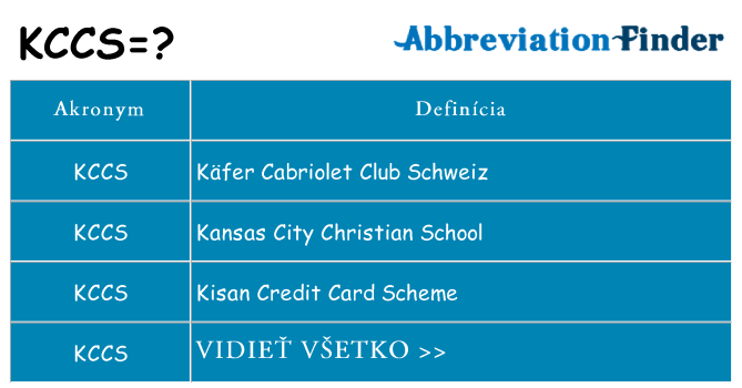 Čo stojí za kccs