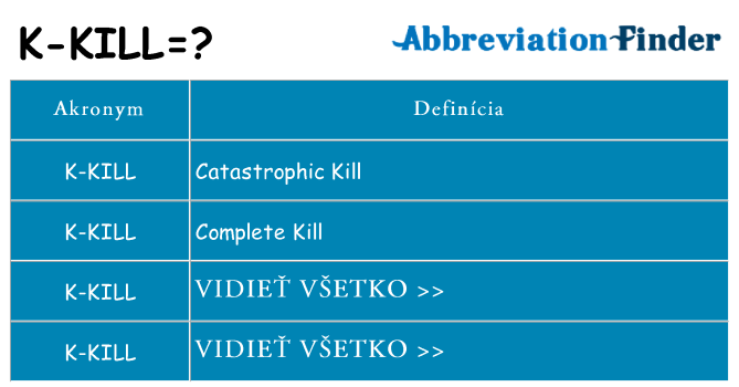 Čo stojí za k-kill
