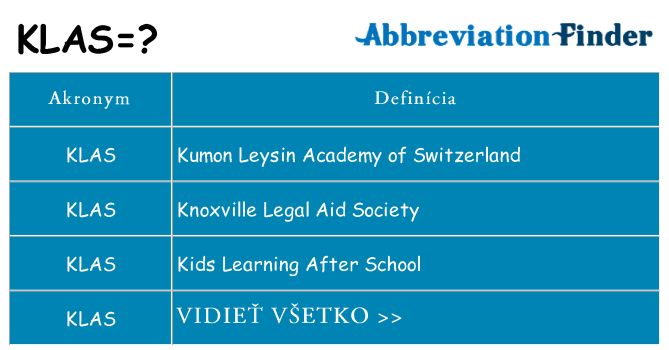 Čo stojí za klas
