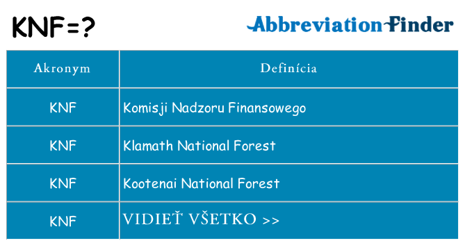 Čo stojí za knf