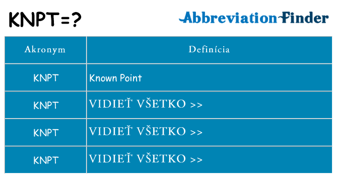 Čo stojí za knpt