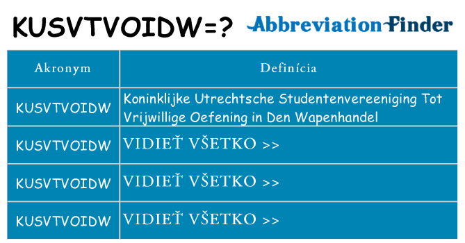 Čo stojí za kusvtvoidw