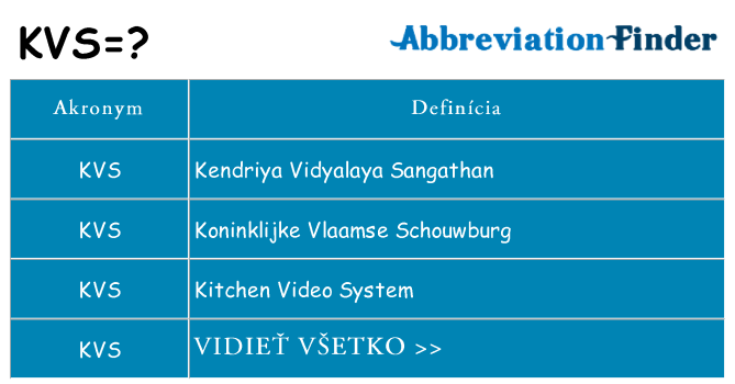 Čo stojí za kvs
