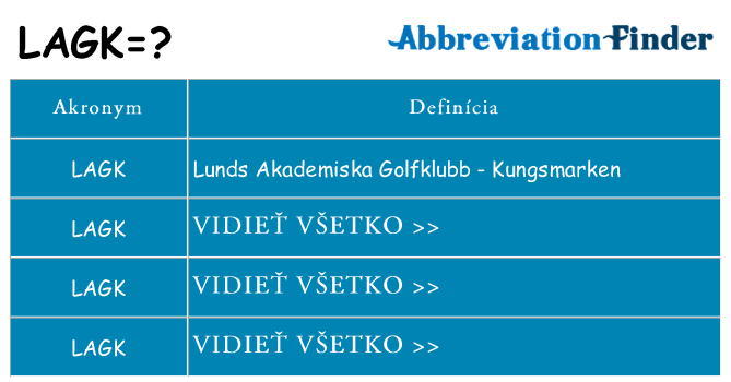 Čo stojí za lagk