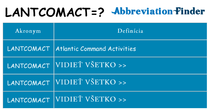 Čo stojí za lantcomact
