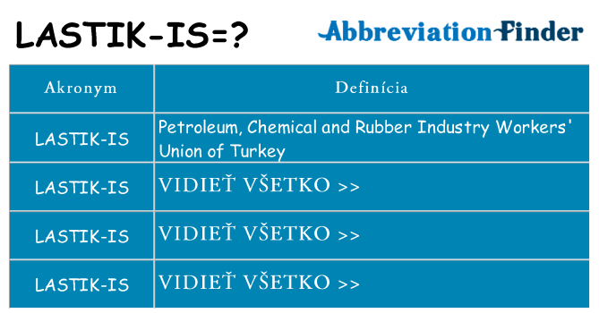 Čo stojí za lastik-is