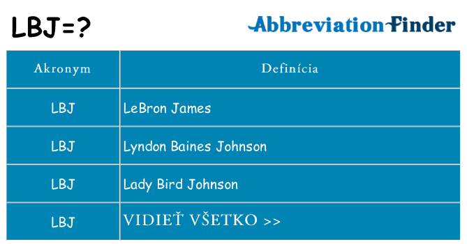Čo stojí za lbj