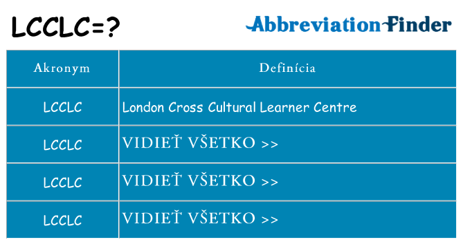 Čo stojí za lcclc
