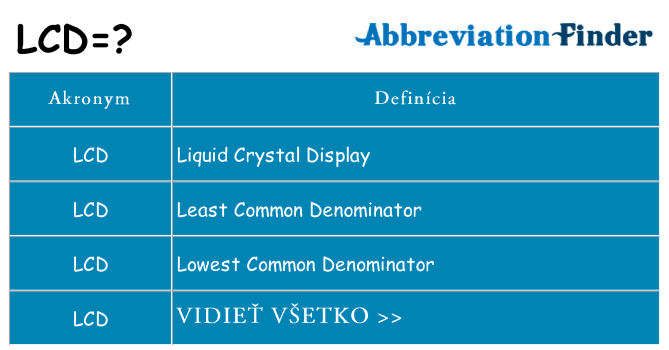 Čo stojí za lcd