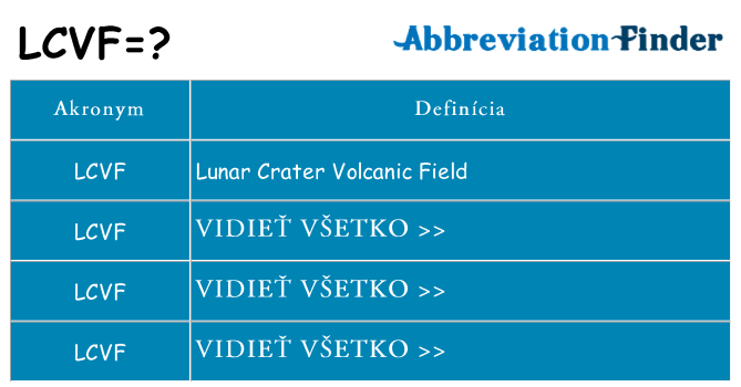 Čo stojí za lcvf