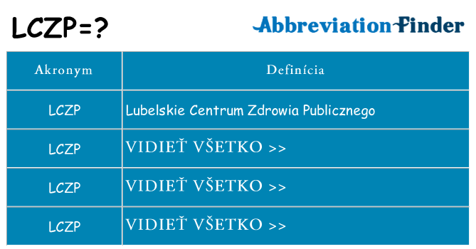 Čo stojí za lczp