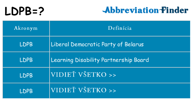 Čo stojí za ldpb
