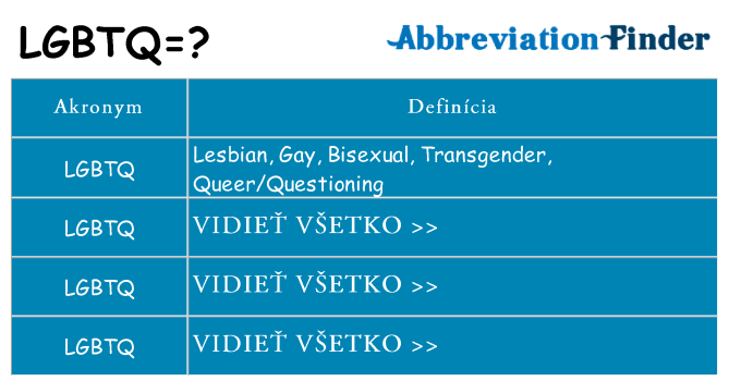 Čo stojí za lgbtq