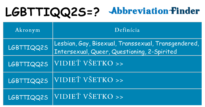 Čo stojí za lgbttiqq2s