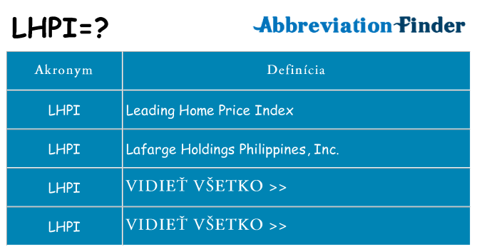 Čo stojí za lhpi